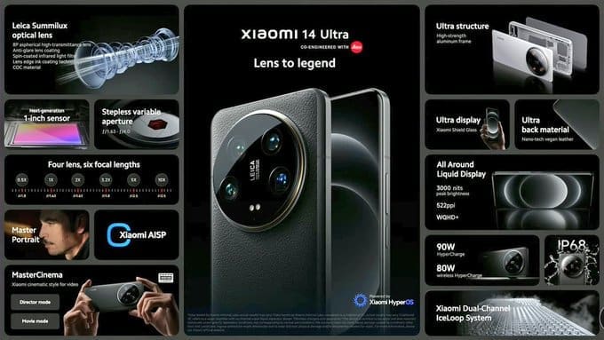 شاومي تكشف عن سلسلة هواتفها الجديدة Xiaomi 14 Ultra بمزايا الذكاء الاصطناعي وكاميرا احترافية رباعية